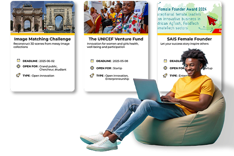 Global Opportunities